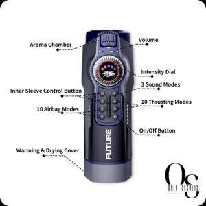 708 Future Pod Masturbator Gen III - Image 2
